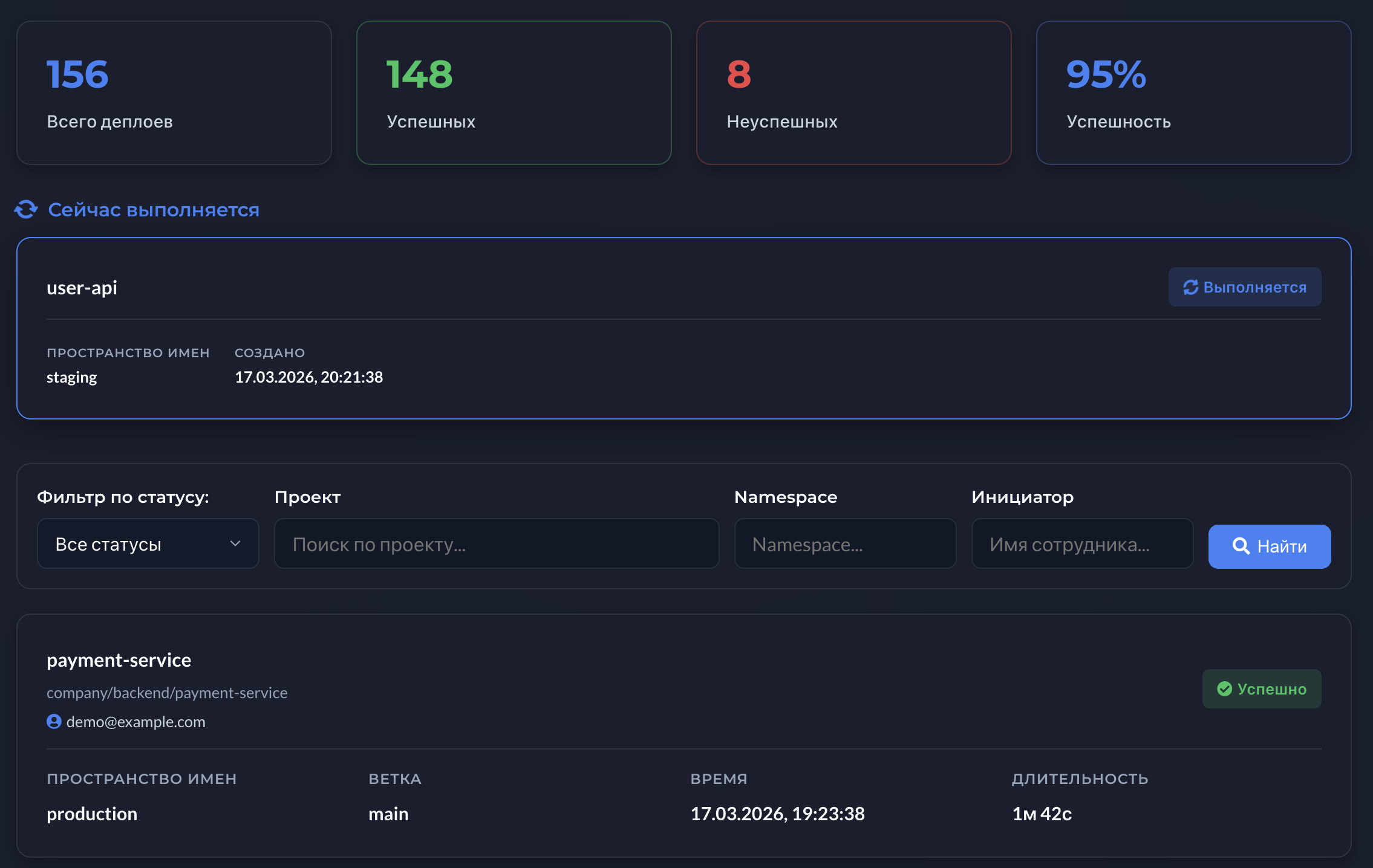 История деплоев